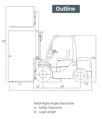 Forklift Diesel / Forklift Pembakaran Internal, FK11-2T