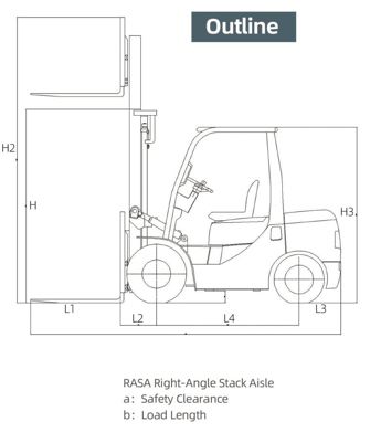 Forklift Diesel / Forklift Pembakaran Internal, FK11-4T