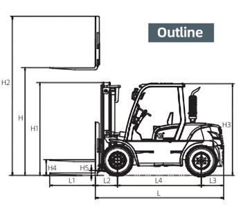 Forklift Diesel / Forklift Pembakaran Internal, FK11-5T