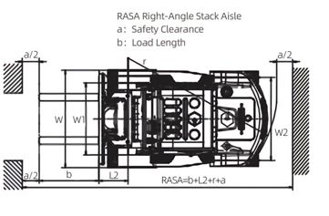 Forklift Diesel / Forklift Pembakaran Internal, FK11-5T