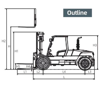 Forklift Diesel / Forklift Pembakaran Internal, FK11-12T