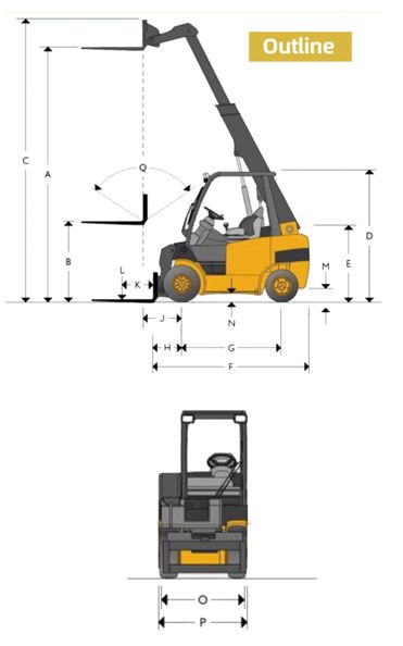Forklift Teleskopik / Mesin Telehandler, FK-F3T