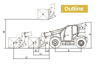Forklift Teleskopik / Mesin Telehandler, FK-F12T
