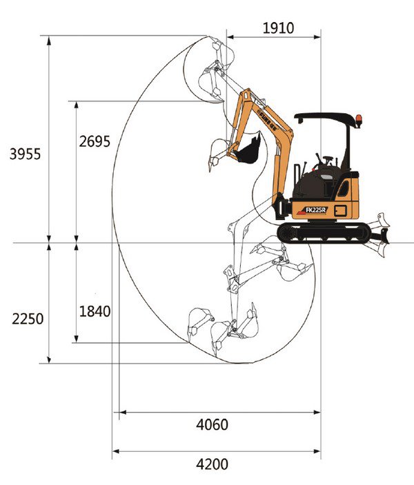 Ekskavator Mini / Mini Excavator, FK22SR