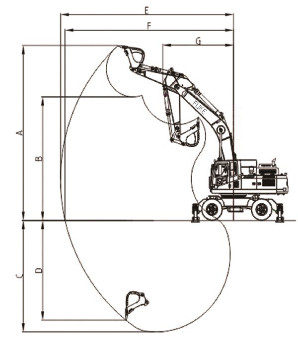 Wheel Excavator / Ekskavator Beroda, FK320-9L